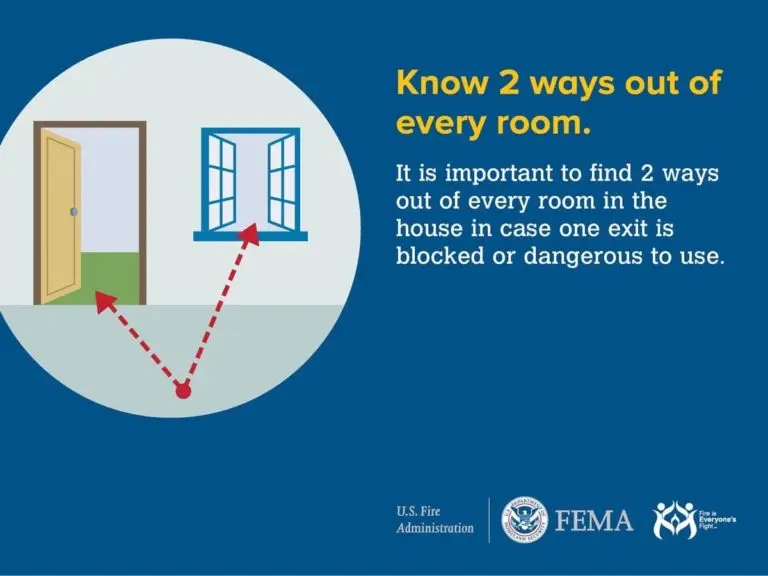 Fire safety advisory highlighting the importance of having two escape routes from every room for emergency situations, provided by the u.s. fire administration and fema.