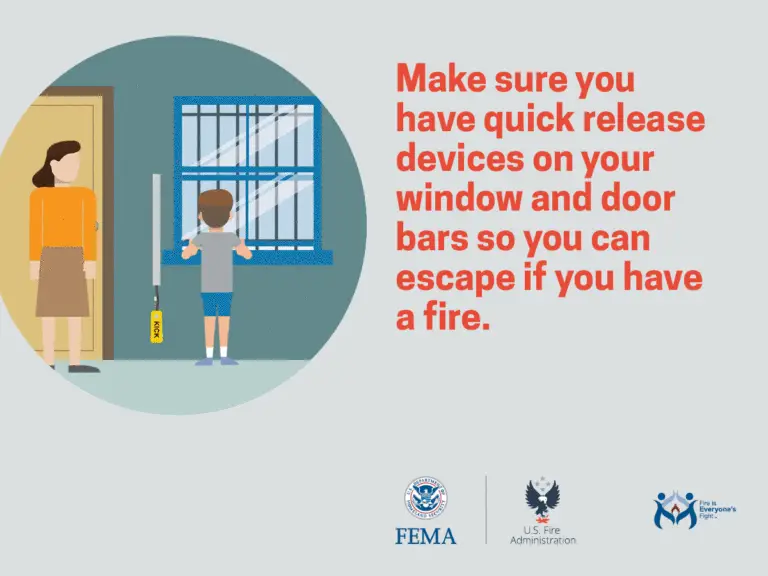 Ensuring a safe and swift escape: quick-release bars on windows and doors for emergency fire exits.